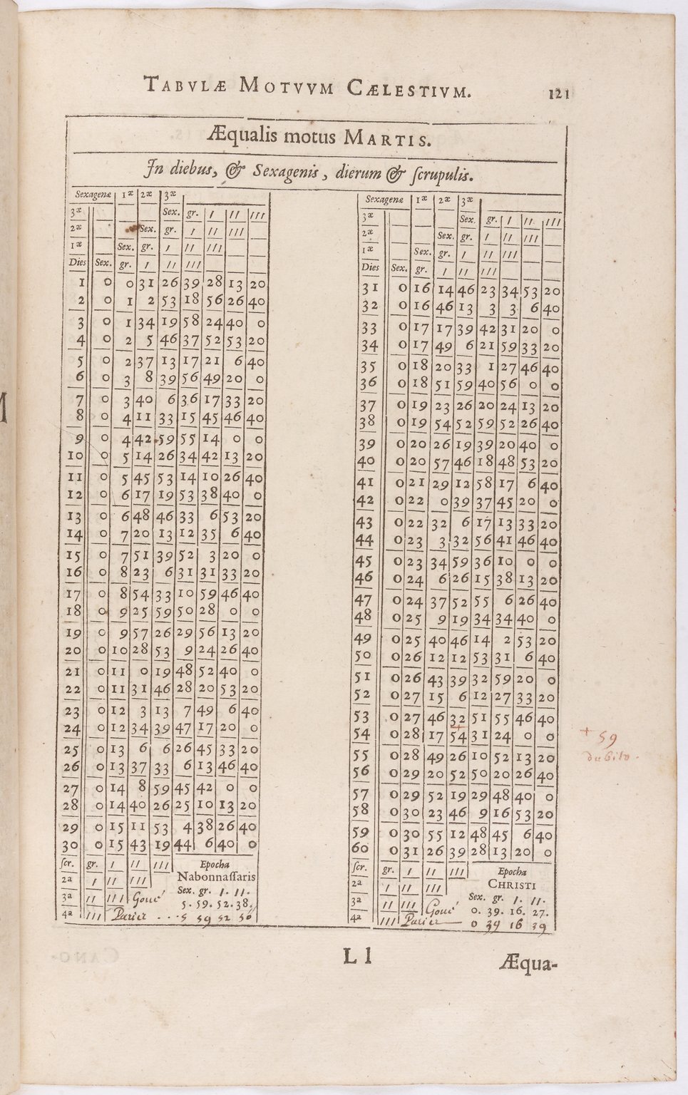 1634 - Zacharie Roman - Les Tables perpétuelles - BnF Arsenal