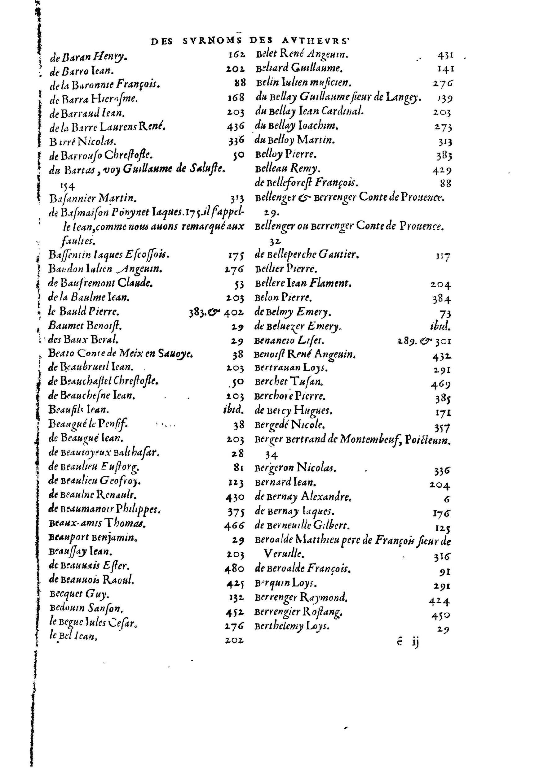 1584 - Abel L&#039;Angelier - Bibliothèques françaises - BnF