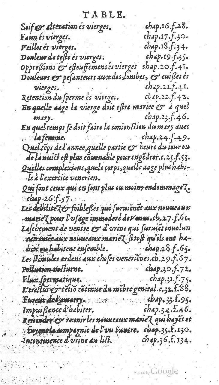 1585 - Jacques du Puis - Trésor des remèdes secrets pour les maladies des femmes - BnF