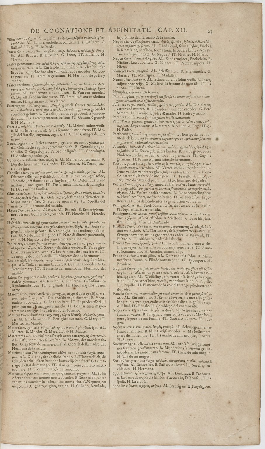 1606 - David Douceur - Trésor de la langue française - BnF