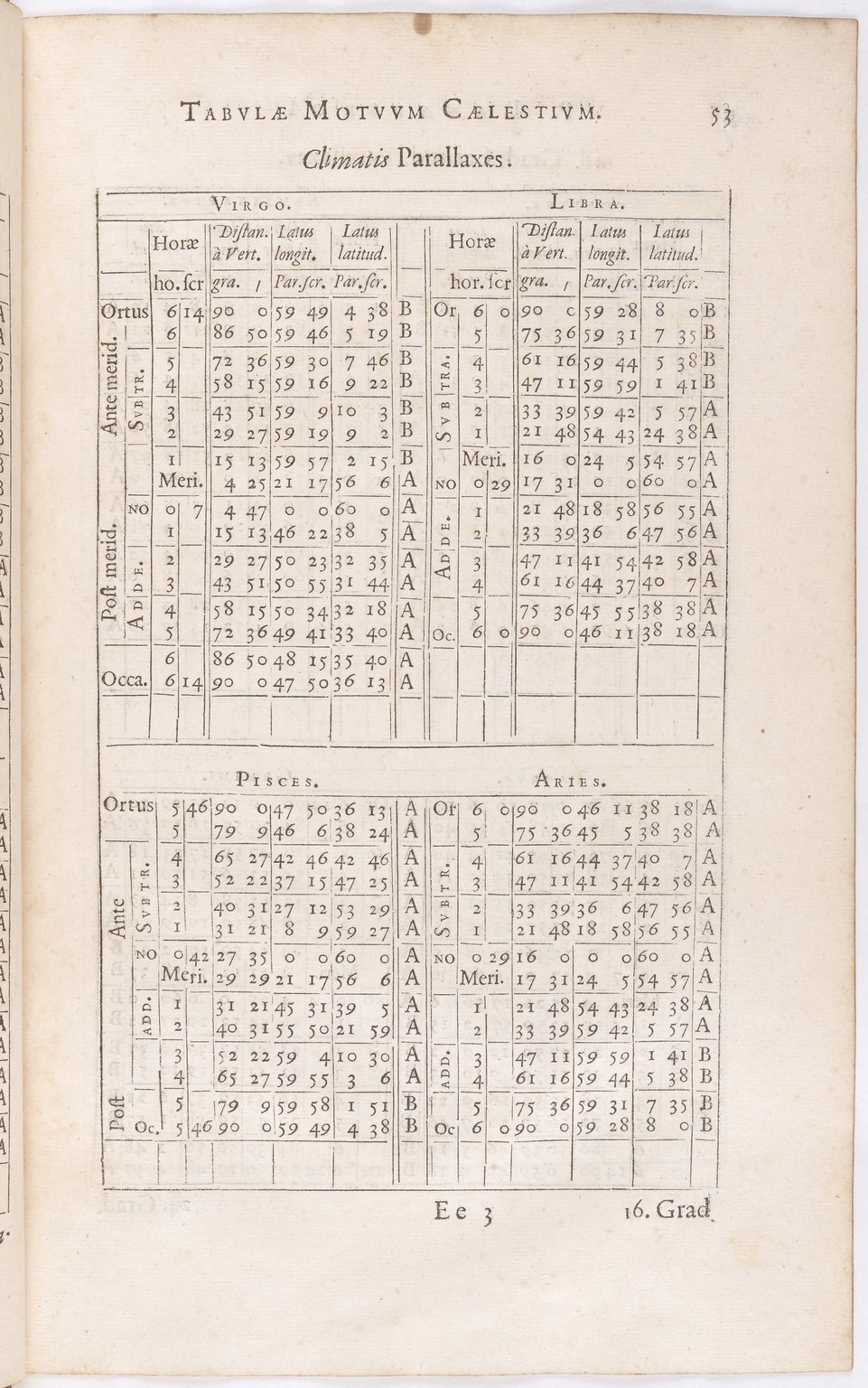 1634 - Zacharie Roman - Les Tables perpétuelles - BnF Arsenal