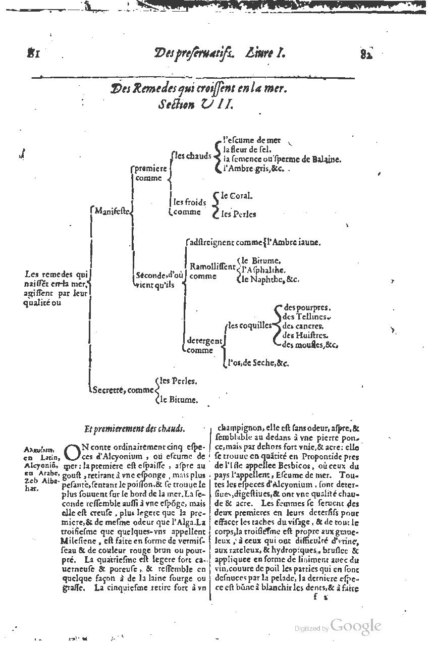 1616 - Étienne Gamonet - Grand trésor ou dispensaire - BSB Munich