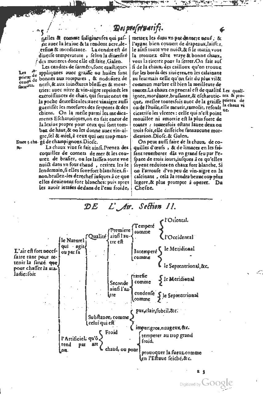 1616 - Étienne Gamonet - Grand trésor ou dispensaire - BSB Munich