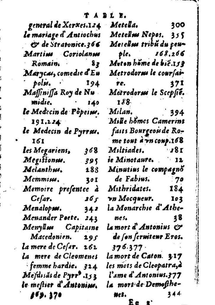 1611 - Pierre Rigaud - Trésor des vies de Plutarque - BM Lyon