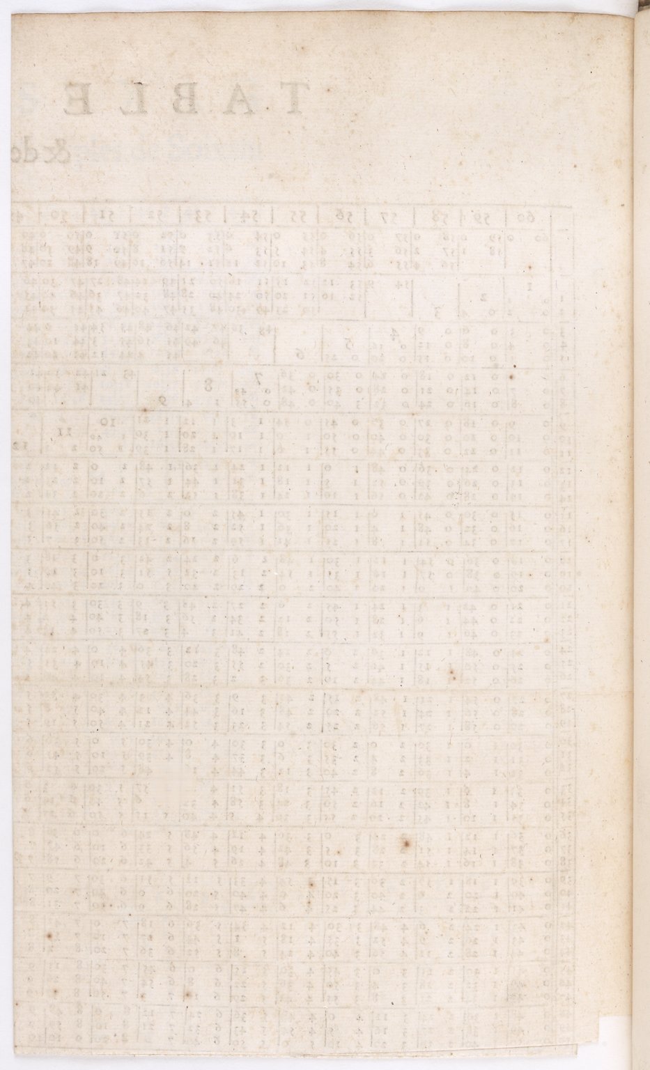 1634 - Zacharie Roman - Les Tables perpétuelles - BnF Arsenal