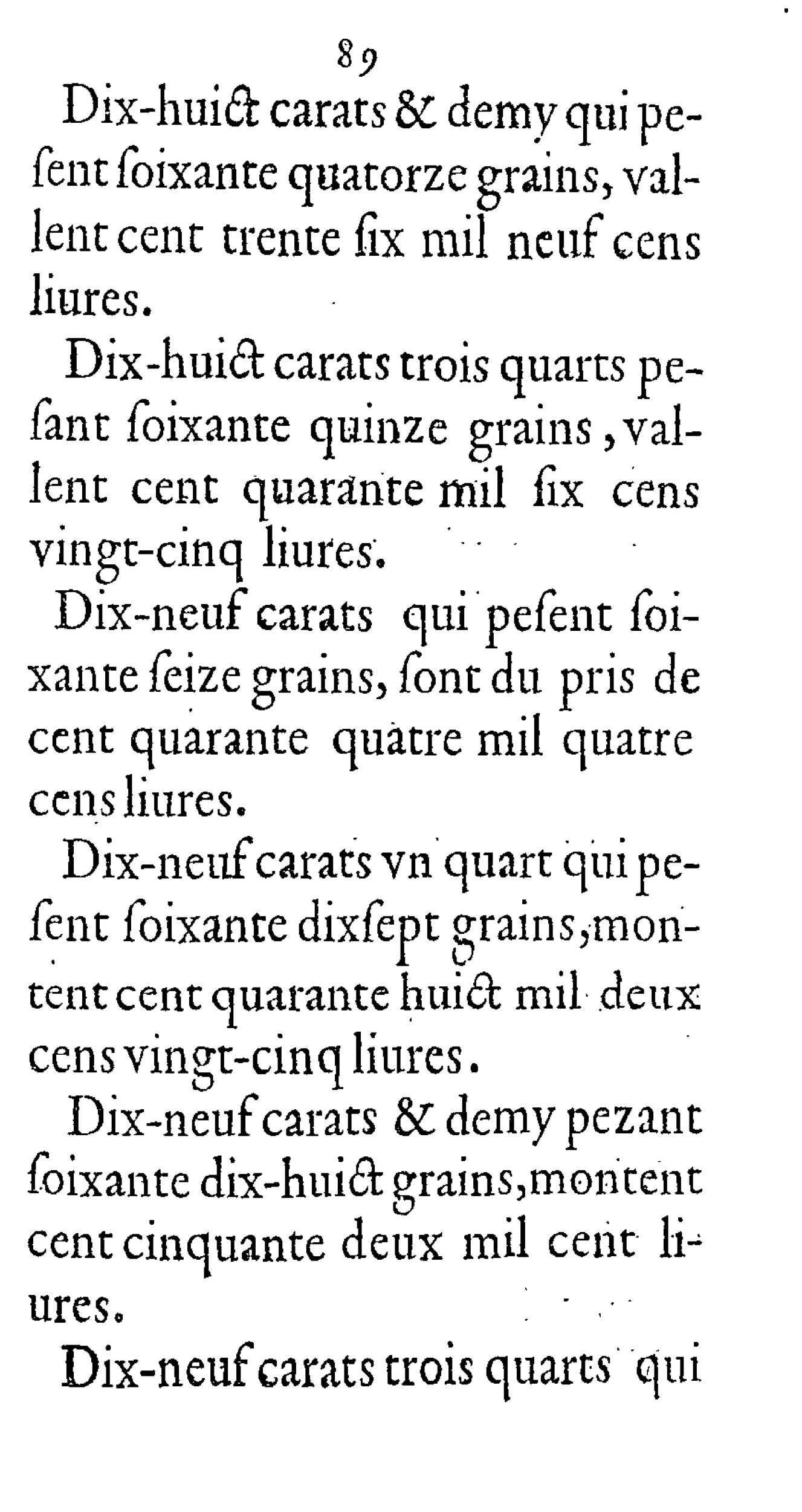 1624 - Jacques du Coq - Trésor des monnaies - Harvard University