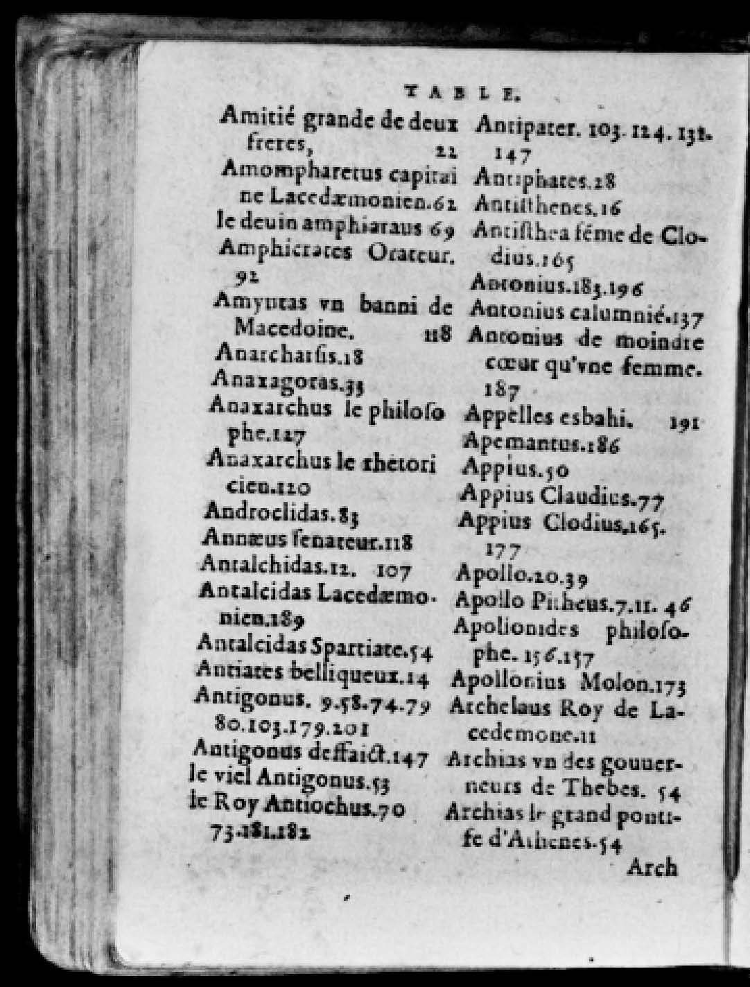 1574 - Benoît Rigaud - Trésor des vies de Plutarque - Avignon