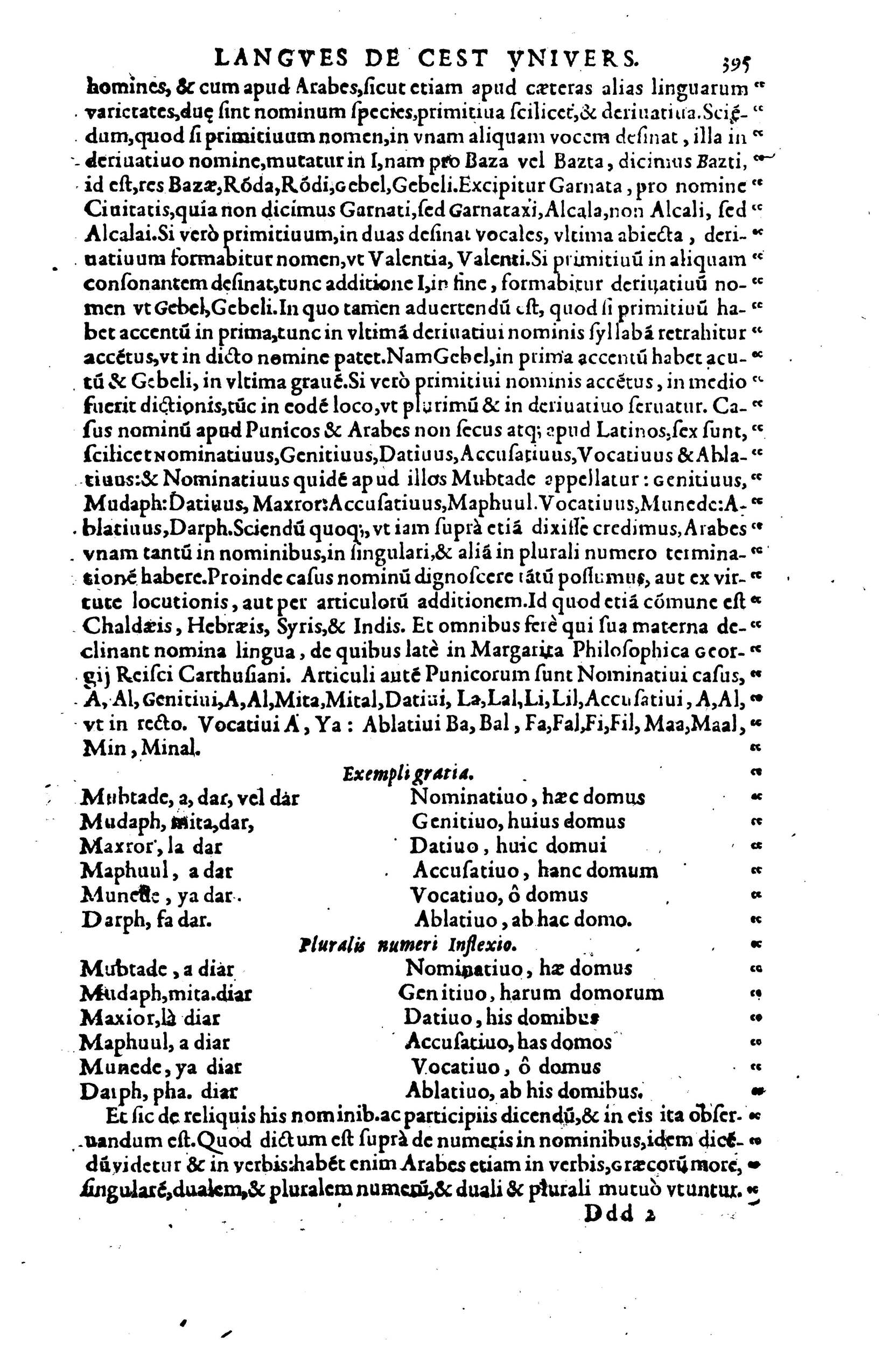 1619 - SHC - Trésor de l’histoire des langues de cet univers - BM Lyon 1619 - SHC - Trésor de l’histoire des langues de cet univers - BM Lyon