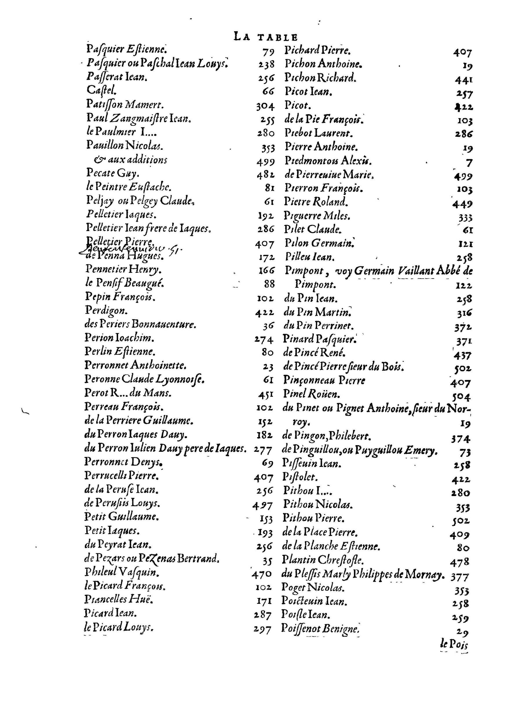 1584 - Abel L&#039;Angelier - Bibliothèques françaises - BnF