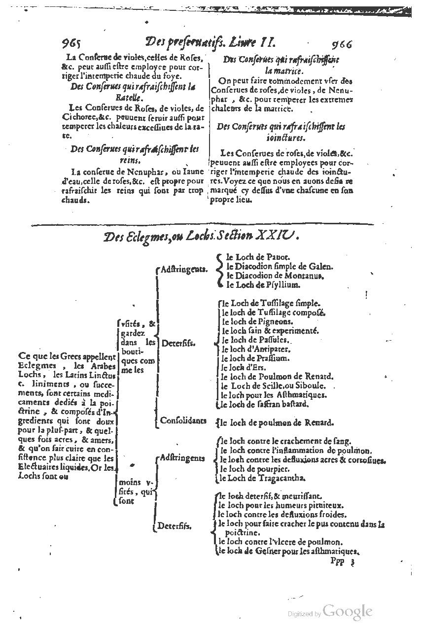 1616 - Étienne Gamonet - Grand trésor ou dispensaire - BSB Munich