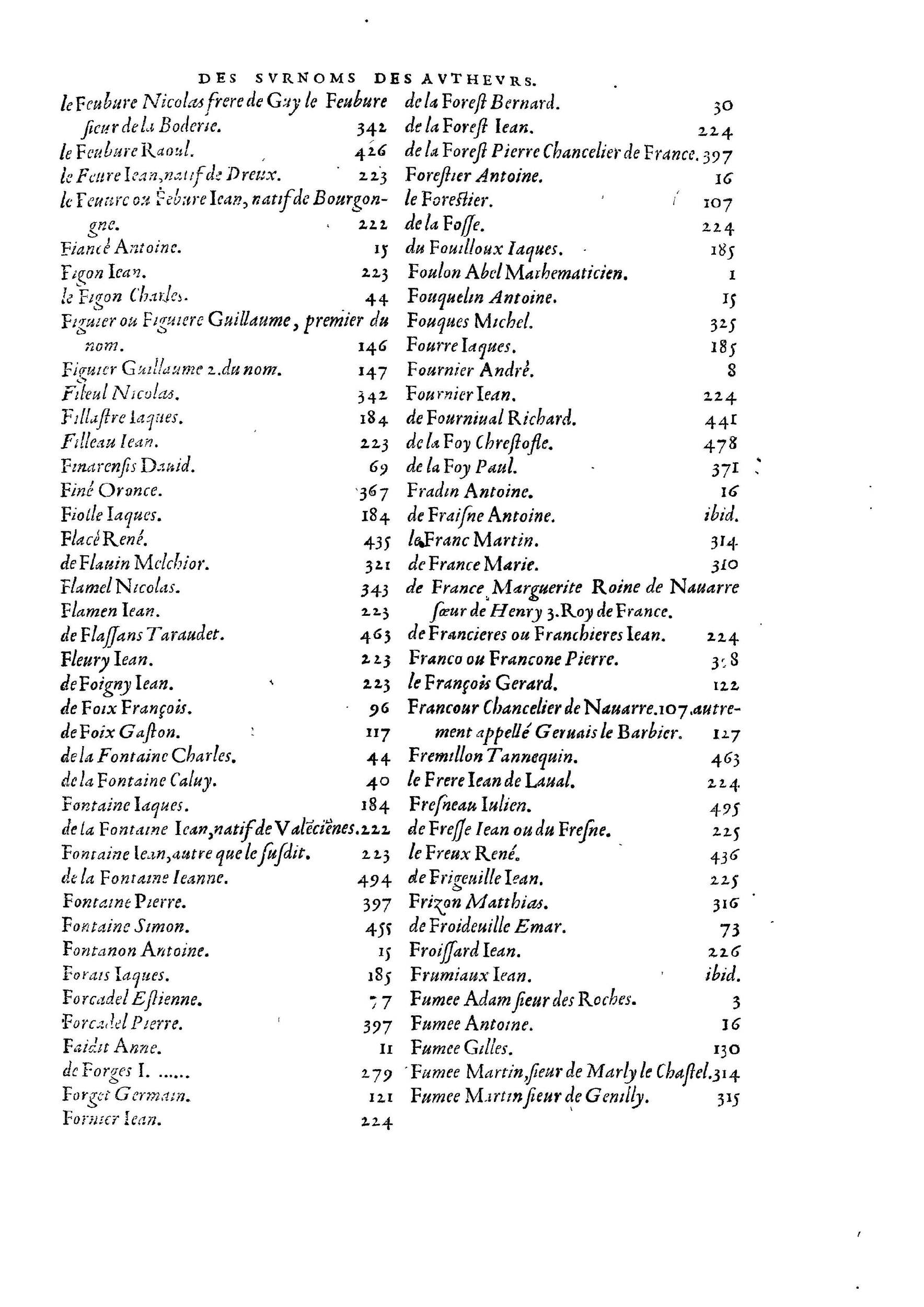 1584 - Abel L&#039;Angelier - Bibliothèques françaises - BnF