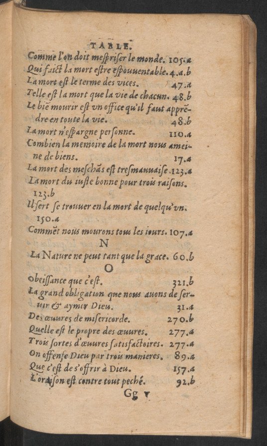 1585 - Guillaume Chaudière - Trésor et abrégé de toutes les œuvres spirituelles du révérend Père F. Louis de Grenade - ÖNB Vienne