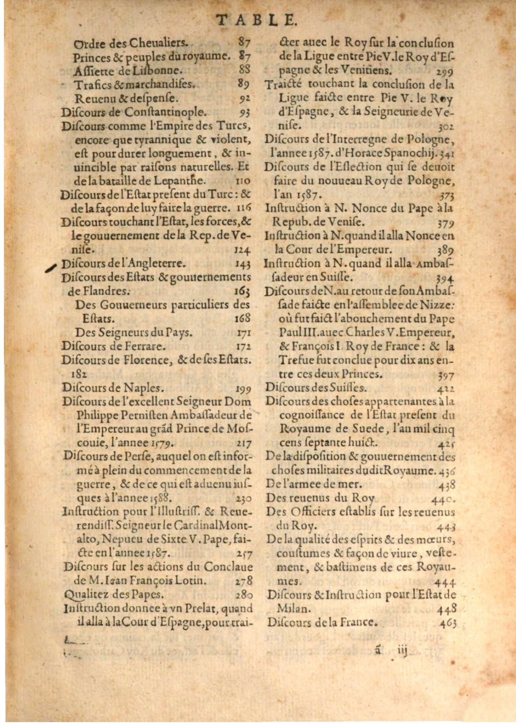 1608 - Pierre Chevalier - Trésor politique - BSB Munich
