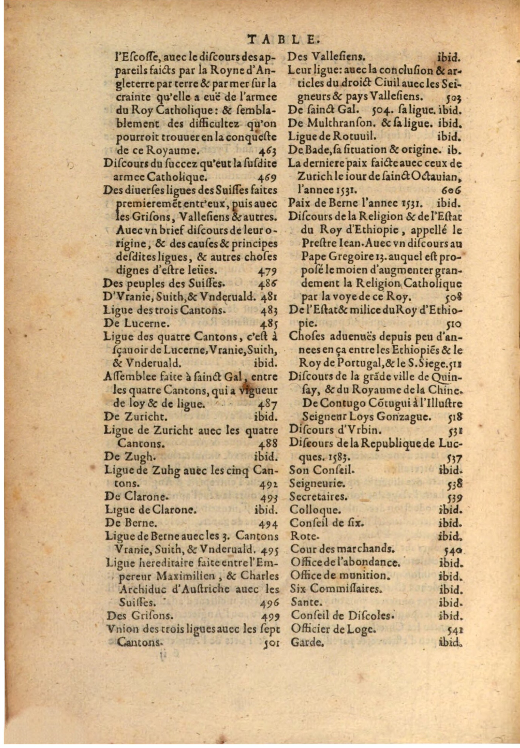 1611 - Pierre Chevalier - Trésor politique - BSB Munich