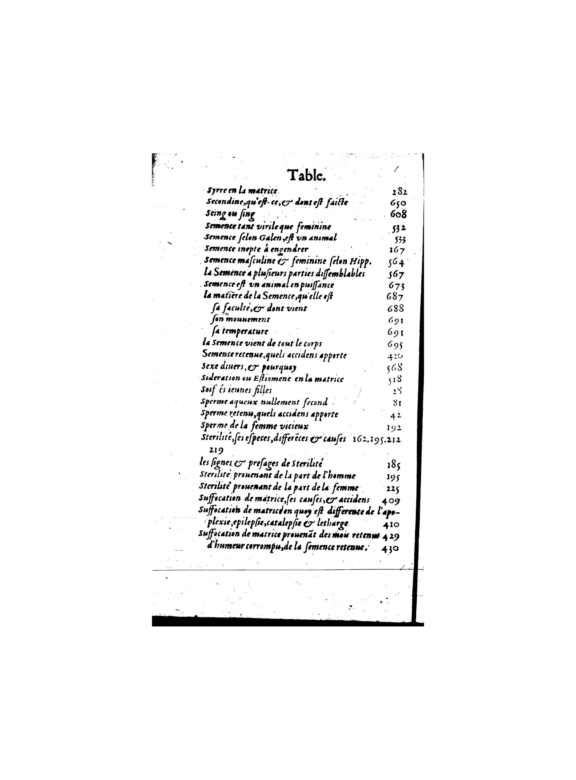 1587 - Jacques du Puis - Trésor des remèdes secrets pour les maladies des femmes - BnF