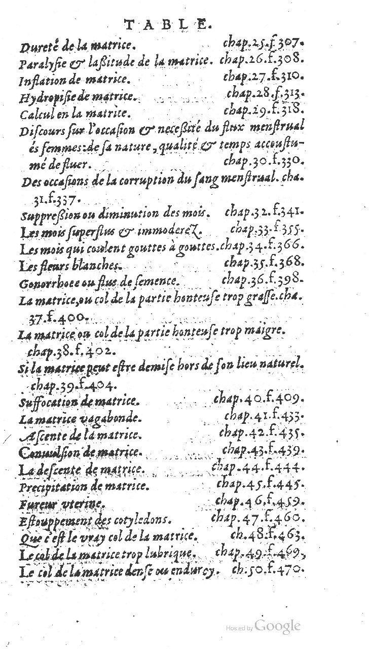1585 - Jacques du Puis - Trésor des remèdes secrets pour les maladies des femmes - BnF