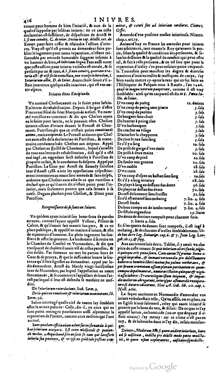 1629 - Veuve Nicolas Buon - Trésor du droit français (21754 T. 2) - BM Lyon