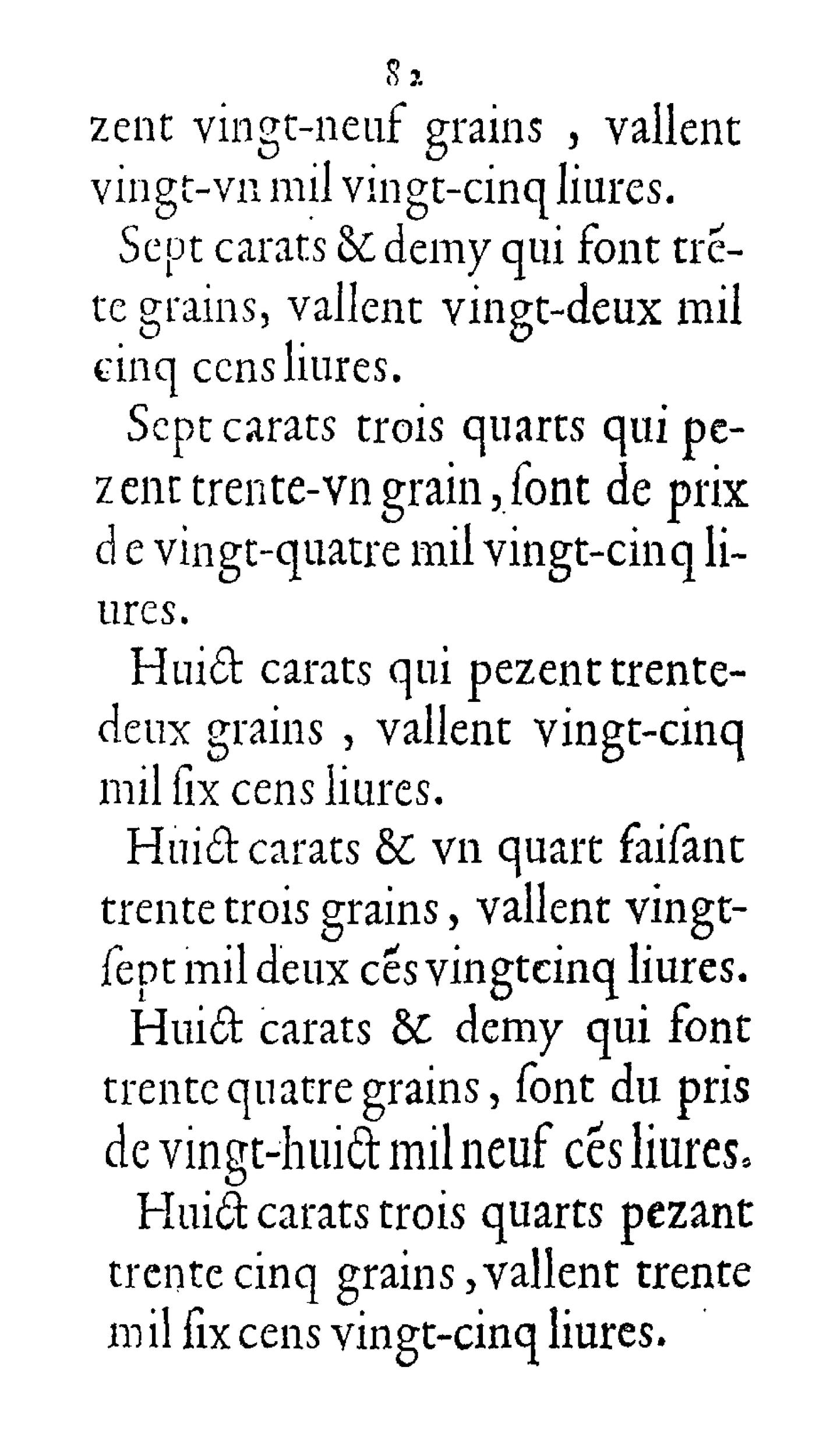 1624 - Jacques du Coq - Trésor des monnaies - Harvard University