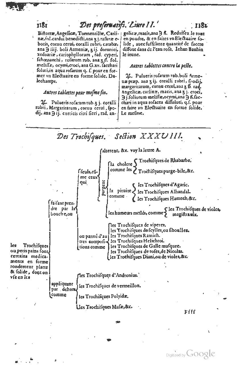 1616 - Étienne Gamonet - Grand trésor ou dispensaire - BSB Munich 1616 - Étienne Gamonet - Grand trésor ou dispensaire - BSB Munich
