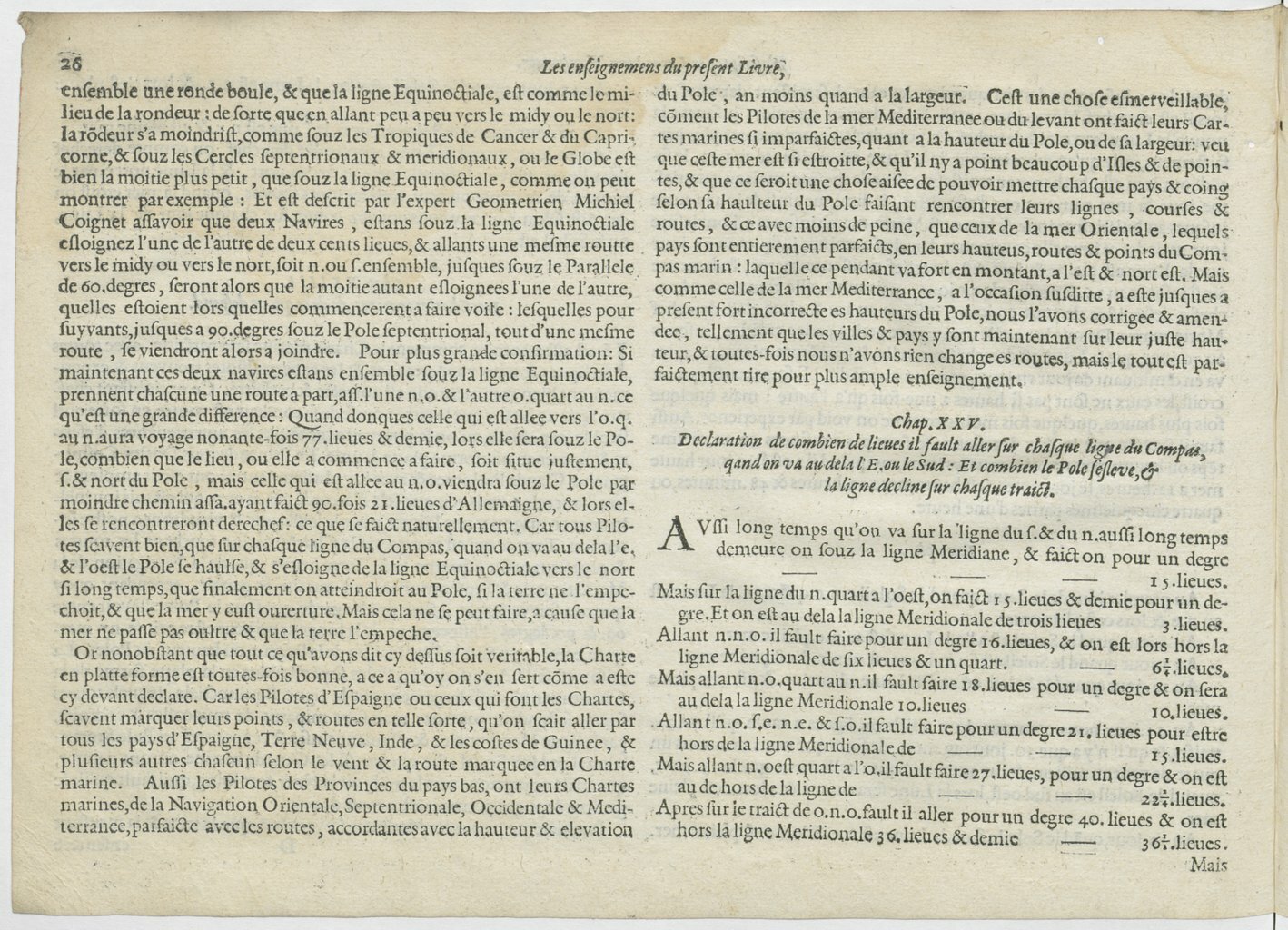 1601 - Bonaventure d’Aseville - Trésorerie ou cabinet de route marinesque - BnF