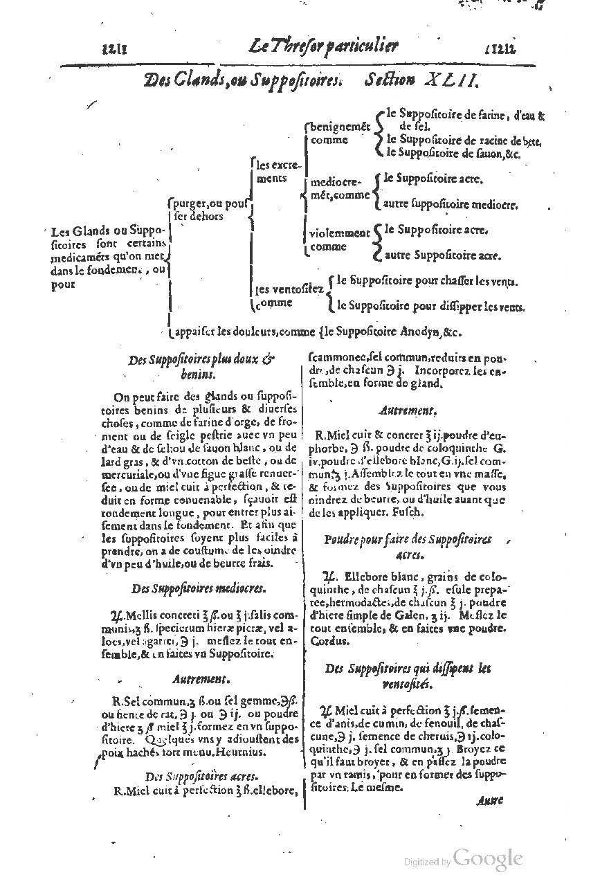 1616 - Étienne Gamonet - Grand trésor ou dispensaire - BSB Munich 1616 - Étienne Gamonet - Grand trésor ou dispensaire - BSB Munich
