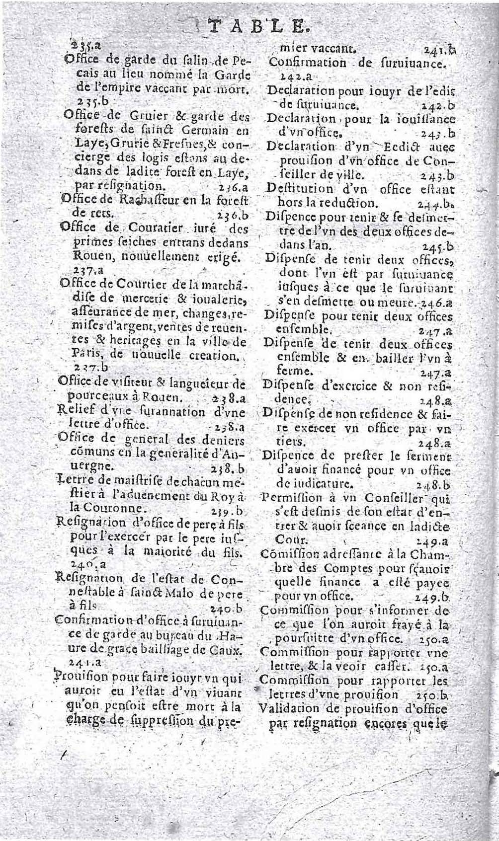 1605 -Abel Langelier - Trésor du nouveau style et protocole - Vatican Apostolic Library