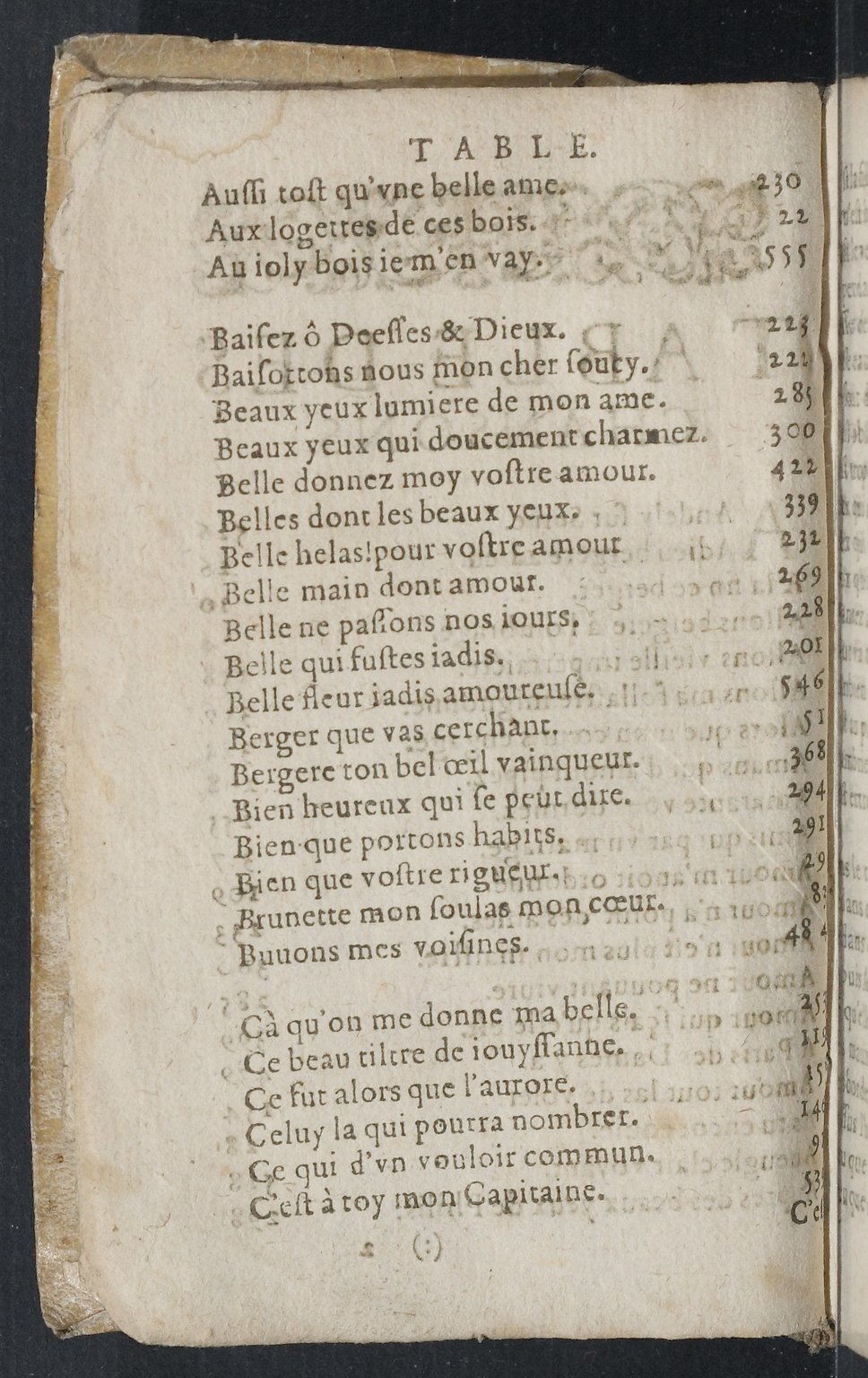 1607 - Pierre Brossart - Trésor des trésors - BnF
