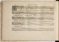 1594 - Paul Marceau - Trésor de musique d&#039;Orlande de Lassus, Superius, Bassus, Tenor, Quinta pars - BnF