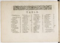 1594 - Paul Marceau - Trésor de musique d&#039;Orlande de Lassus, Superius, Bassus, Tenor, Quinta pars - BnF