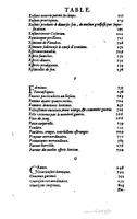 1620 - Samuel Crespin - Trésor d’histoires admirables et mémorables - BCU Lausanne