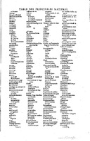 1629 - Veuve Nicolas Buon - Trésor du droit français (21754 T. 1) - BM Lyon