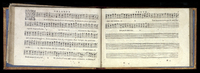 1582 - [Pierre de Saint-André] - Trésor de musique d’Orlande de Lassus Tenor - Mons