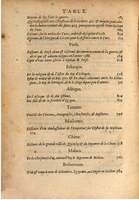 1611 - Pierre Chevalier - Trésor politique - BSB Munich
