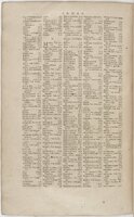 1606 - David Douceur - Trésor de la langue française - BnF