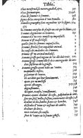 1617 - Jean Le Bouc - Trésor des remèdes secrets - BM Lyon