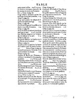 1611 - Sébastien Philippe - Trésor céleste - BSB Munich