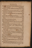 1626 - Joseph Bouillerot - Trésor de l’histoire générale de notre temps - BnF Arsenal