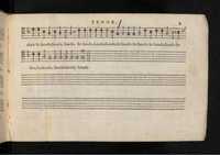 1576 - [Pierre de Saint-André] - Trésor de musique d’Orlande de Lassus Tenor - KBR Bruxelles