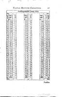 1634 - Zacharie Roman - Les Tables perpétuelles - Universiteit Leiden