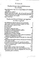 1611 - Pierre Chevalier - Trésor politique - UGent
