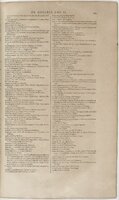 1606 - David Douceur - Trésor de la langue française - BnF