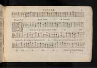 1576 - [Pierre de Saint-André] - Trésor de musique d’Orlande de Lassus Tenor - KBR Bruxelles