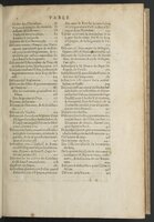 1608 - Nicolas Du Fossé - Trésor politique - BnF Tolbiac