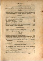 1611 - Pierre Chevalier - Trésor politique - BSB Munich