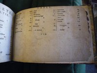1600c. - Matthias Becker et Henry Laurentz - Trésor de chartes - BnF Arsenal