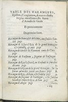 1559 - Pierre Regnard - Trésor des Amadis - Det KLG Copenhague