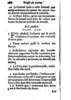 1558 - Nicolas Perrineau et Jean Temporal - Trésor de vertu - BM Lyon