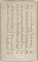 1606 - David Douceur - Trésor de la langue française - BnF