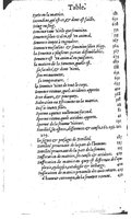 1617 - Jean Le Bouc - Trésor des remèdes secrets - BM Lyon