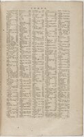1606 - David Douceur - Trésor de la langue française - BnF